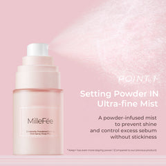 Cinderella Powdered Setting Mist Spray Keep Plus Cinderella Powdered Setting Mist Spray Keep Plus