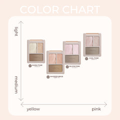 Perfect Contour Palette Perfect Contour Palette