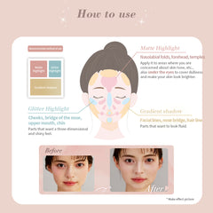 Perfect Contour Palette Perfect Contour Palette