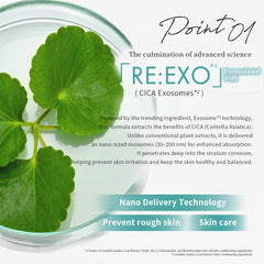 fractional CC Re:Lotion