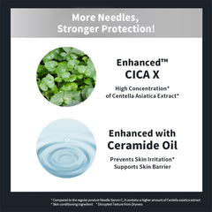 fractional CC Needle Serum CX4