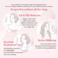 fractional CC PDRN Shot Toning Spray Serum